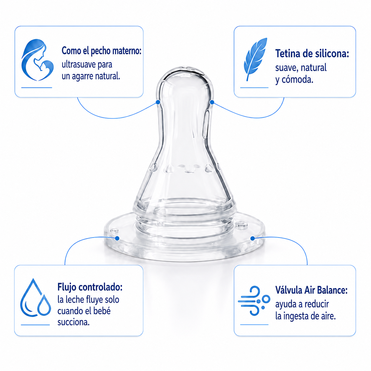 Biberón Autoalimentable