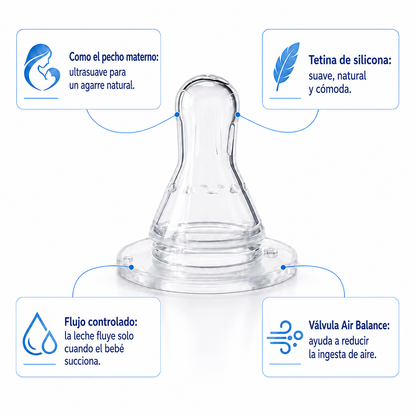 Biberón Autoalimentable